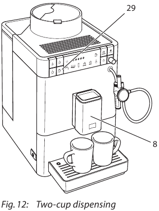 Preparaci&oacute;n simult&aacute;nea de dos bebidas de caf&eacute;