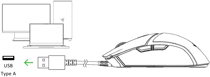 Configuraci&oacute;n de tu Razer Cobra