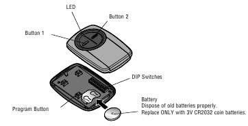 BATER&Iacute;A DEL CONTROL REMOTO