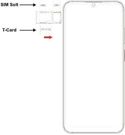 Introducci&oacute;n - Instalaci&oacute;n de la tarjeta SIM