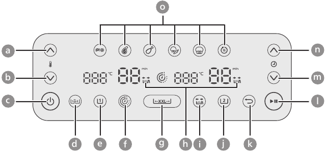 Descripci&oacute;n general - Descripci&oacute;n del panel de control