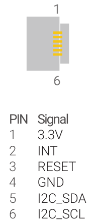 Conector del panel t&aacute;ctil