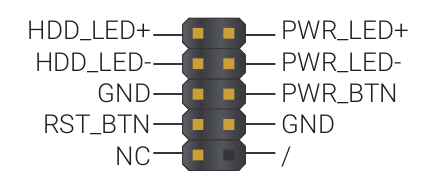 Panel frontal