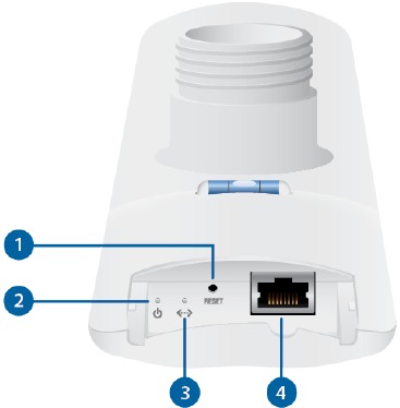 Descripci&oacute;n general del hardware