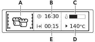 Panel de control - Pantalla