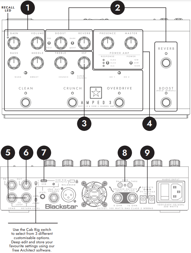 CONFIGURACI&Oacute;N