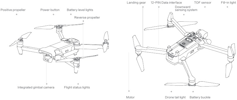 Vista general - Parte 1 - Dron