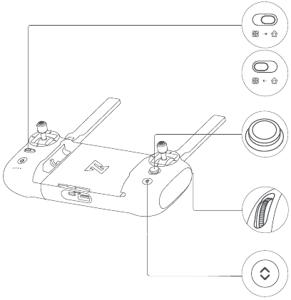 Control remoto - Parte 3 - Botones de acceso directo