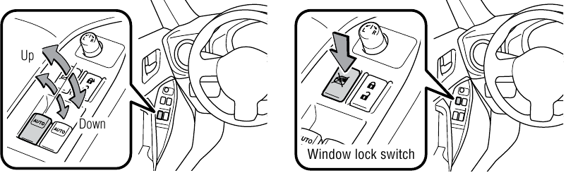 Controles de las ventanillas de la puerta del conductor