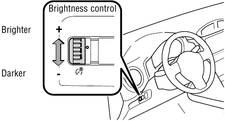 DESCRIPCI&Oacute;N GENERAL - Control de la luz del panel de instrumentos
