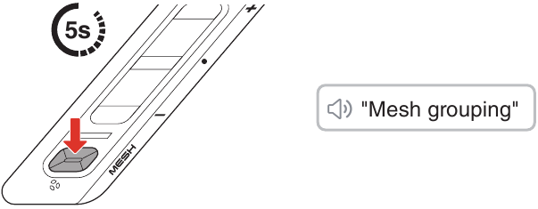 Crear un Group Mesh