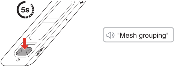 Unirse a un Group Mesh existente
