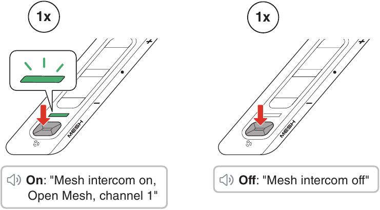 Open Mesh - Paso 1 - Intercomunicador Mesh On/Off