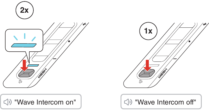 Intercomunicador Wave On/Off