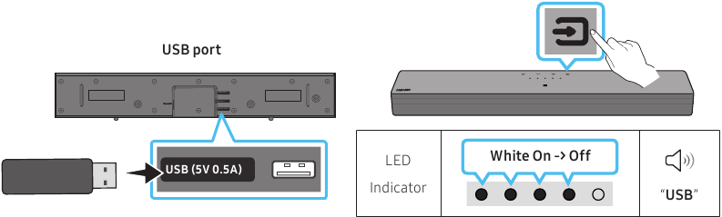 Conexi&oacute;n de un dispositivo de almacenamiento USB