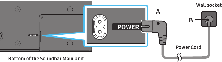 Conexi&oacute;n de la alimentaci&oacute;n el&eacute;ctrica