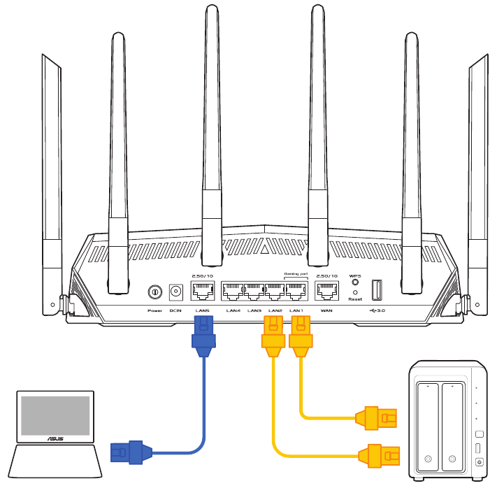 Pasos de configuraci&oacute;n de la agregaci&oacute;n de enlaces