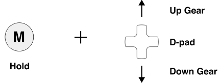 Ajuste de la intensidad de la vibraci&oacute;n