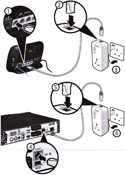 Conexi&oacute;n de su dispositivo