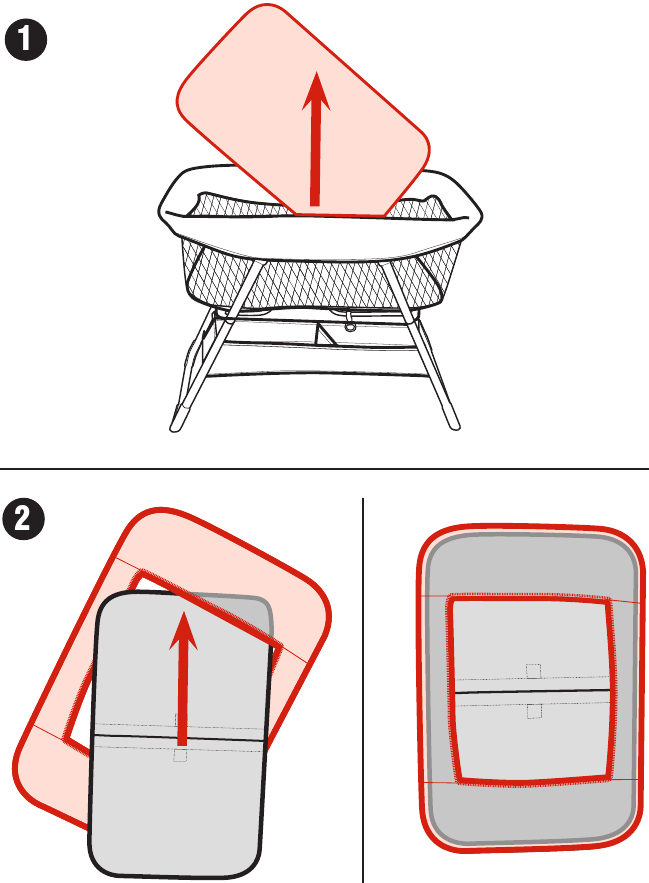 Para usar la s&aacute;bana de la colchoneta