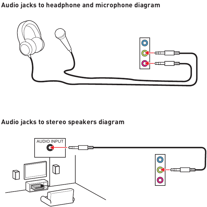 Conexi&oacute;n de los conectores de audio - Ejemplo 1