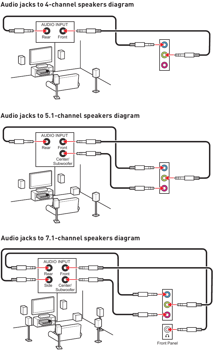 Conexi&oacute;n de los conectores de audio - Ejemplo 2
