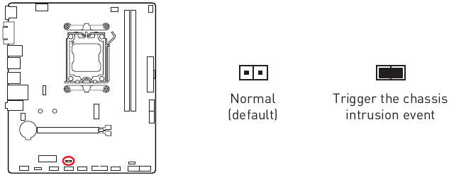 Descripci&oacute;n general de los componentes: conector JCI1