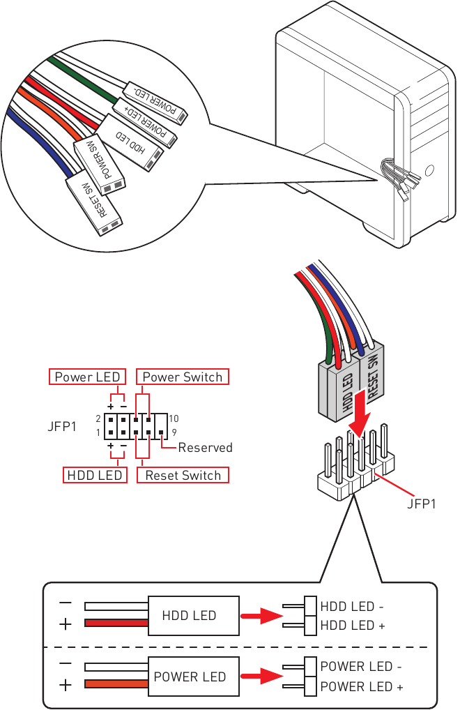 Inicio r&aacute;pido - Conexi&oacute;n del cabezal del panel frontal