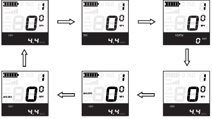 Ajustes b&aacute;sicos de la pantalla - Procedimiento de inicio