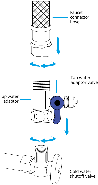 Instalaci&oacute;n - Adaptador de agua fr&iacute;a - Paso 2