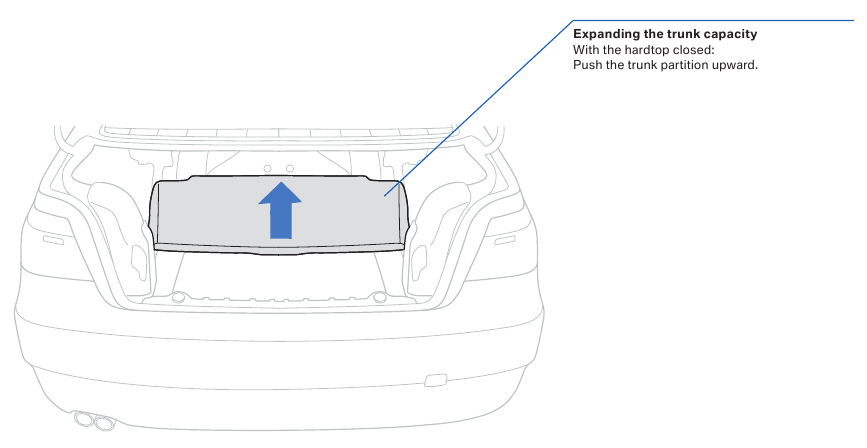 Carga del convertible