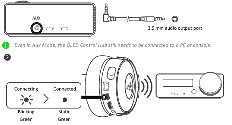 CONECTAR A TU DISPOSITIVO - MODO DE 2,4 GHZ - Ejemplo 2