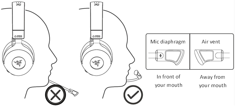 COLOCACI&Oacute;N ADECUADA DEL MICR&Oacute;FONO