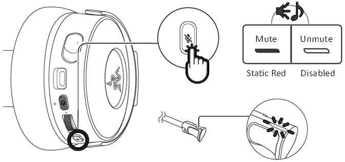 CONFIGURAR EL MICR&Oacute;FONO PARA ACTIVAR/DESACTIVAR EL SILENCIO