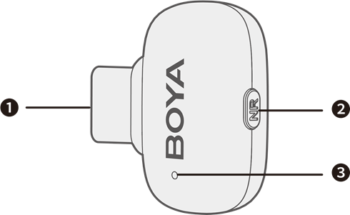 Estructura del producto - Receptor USB-C (BOYA mini-RXU)