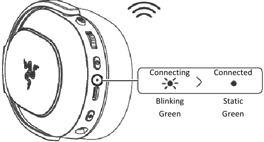 CONEXI&Oacute;N AL DISPOSITIVO EN MODO DE 2,4 GHZ - Paso 2