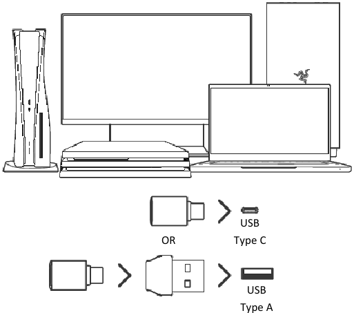 CONEXI&Oacute;N AL DISPOSITIVO EN MODO DE 2,4 GHZ - Paso 1