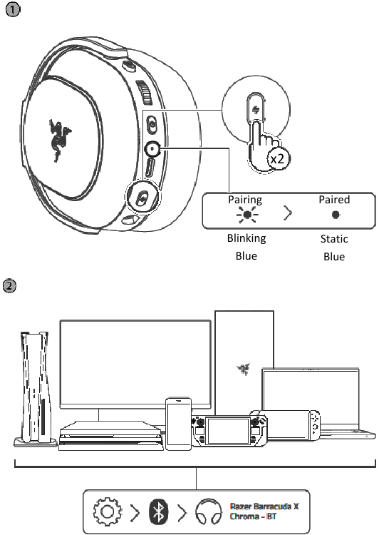 CONEXI&Oacute;N AL DISPOSITIVO EN MODO BLUETOOTH