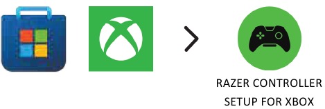 USO DEL DISPOSITIVO - INSTALACI&Oacute;N DE LA APLICACI&Oacute;N RAZER CONTROLLER
