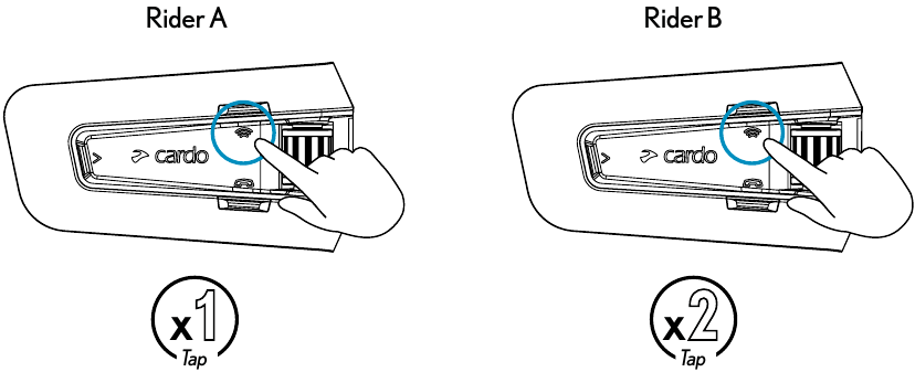 ADVANCED FEATURES - Start/Stop Intercom