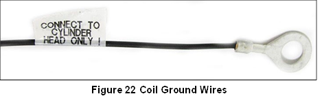Cables de tierra de la bobina