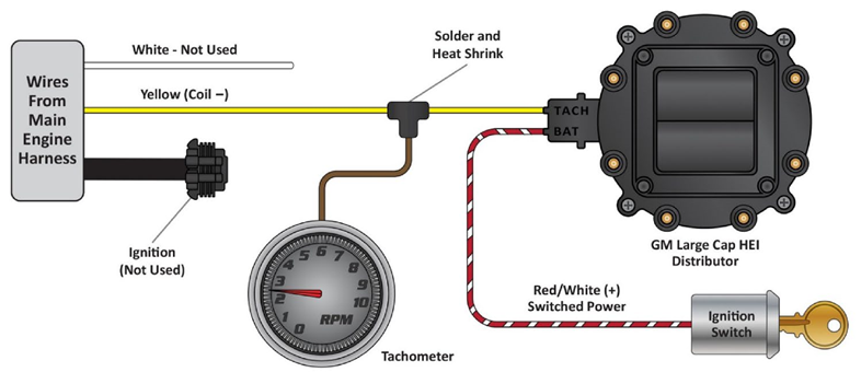 DIAGRAMAS DE CABLEADO DE ENCENDIDO - Ejemplo 1
