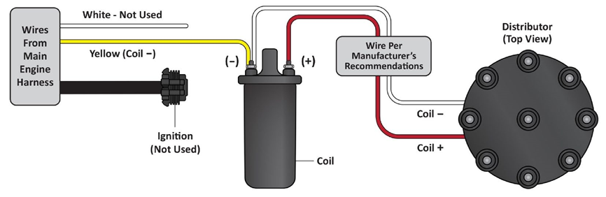 DIAGRAMAS DE CABLEADO DE ENCENDIDO - Ejemplo 2