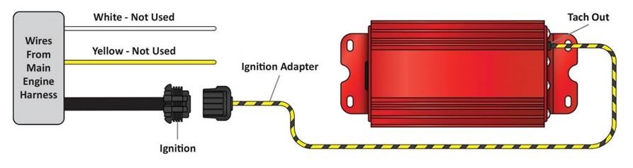 DIAGRAMAS DE CABLEADO DE ENCENDIDO - Ejemplo 3