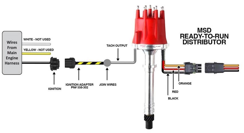 DIAGRAMAS DE CABLEADO DE ENCENDIDO - Ejemplo 4