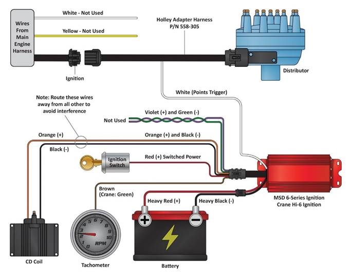 DIAGRAMAS DE CABLEADO DE ENCENDIDO - Ejemplo 7