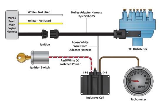 DIAGRAMAS DE CABLEADO DE ENCENDIDO - Ejemplo 7