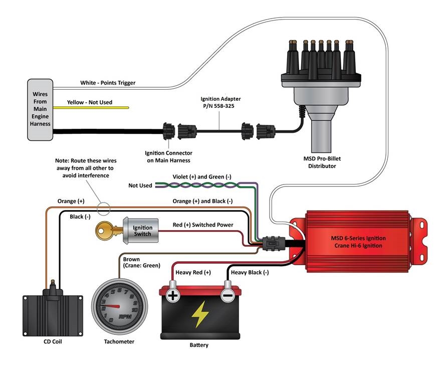 DIAGRAMAS DE CABLEADO DE ENCENDIDO - Ejemplo 8