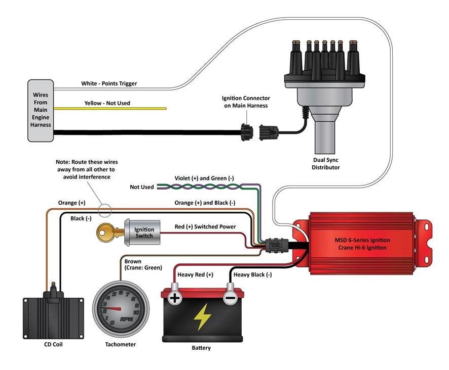 DIAGRAMAS DE CABLEADO DE ENCENDIDO - Ejemplo 9