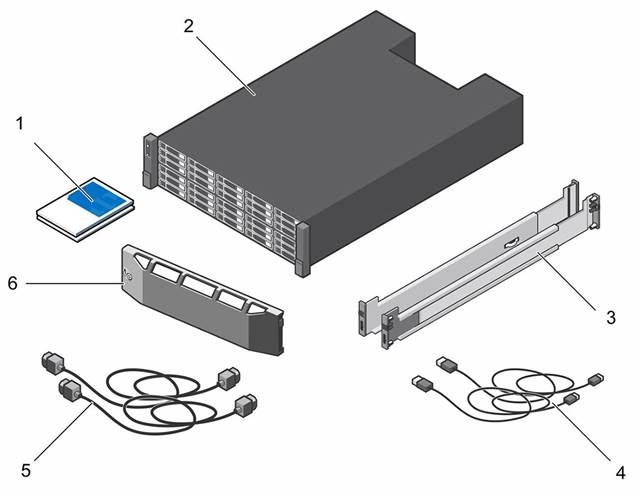 Desembalaje del equipo de Storage Center